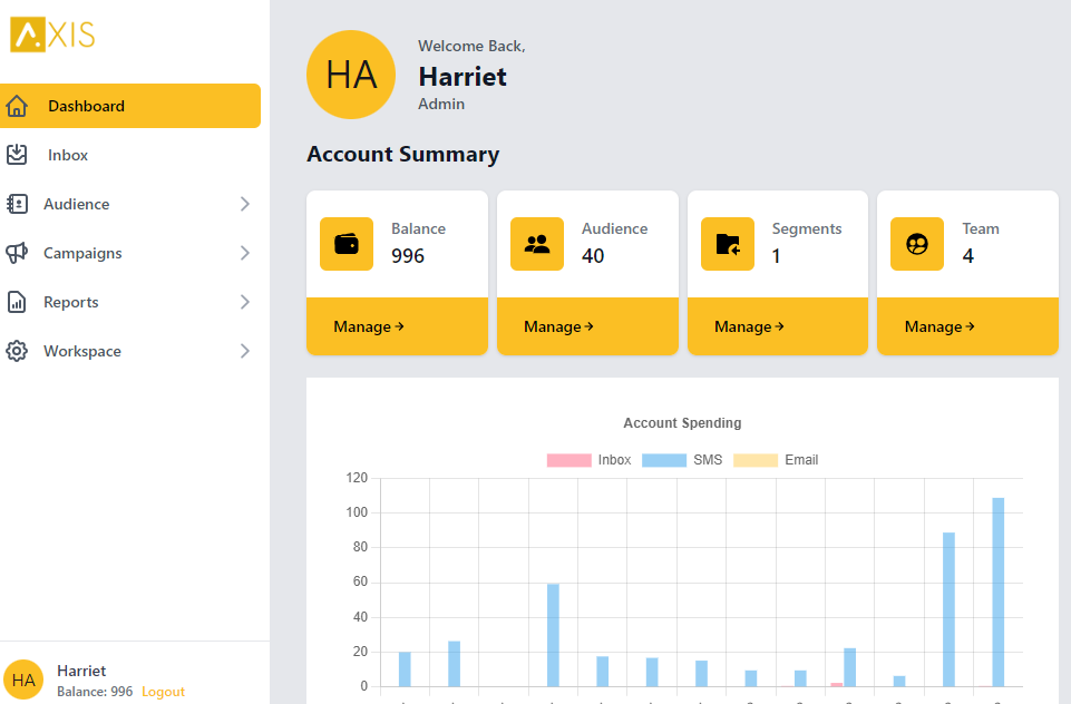 axis dashboard